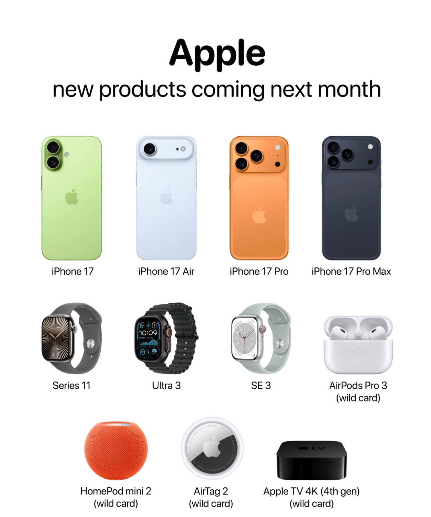 ����ƻ�����뺯�����Ƿ�����Щû���Ĺ����¹���