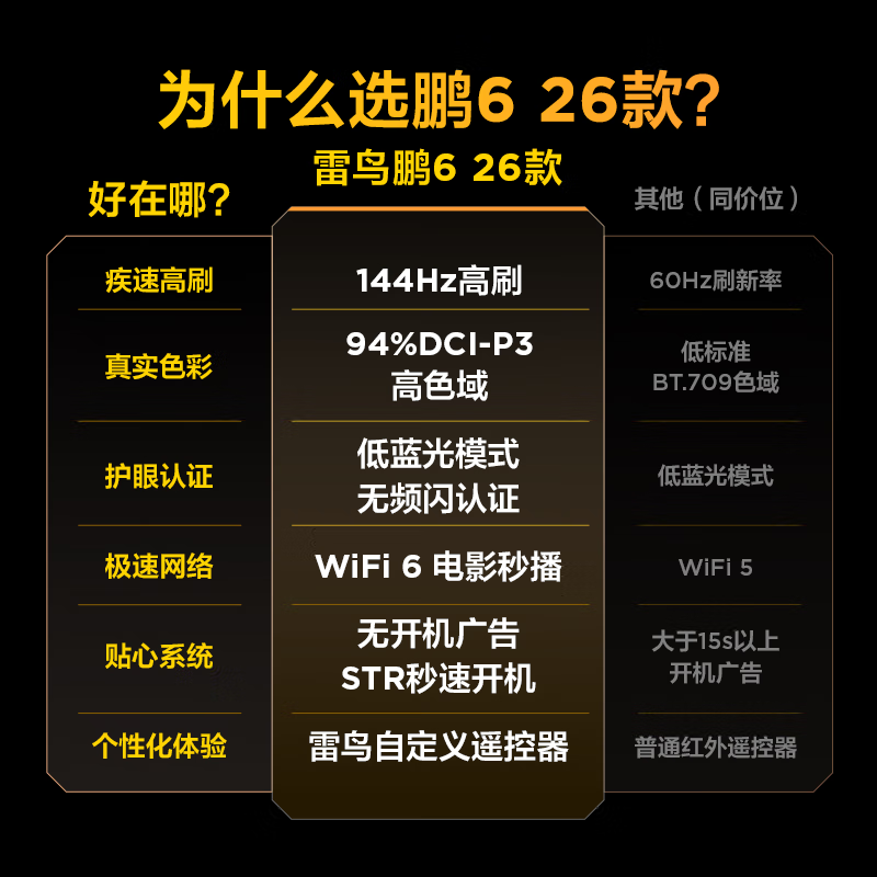 ����TCL 55S68AҺ��������ȯֱ����