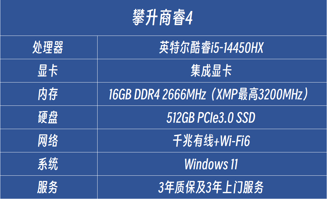 高性能硬件+AI双重提效 攀升商睿4商用台式机评测