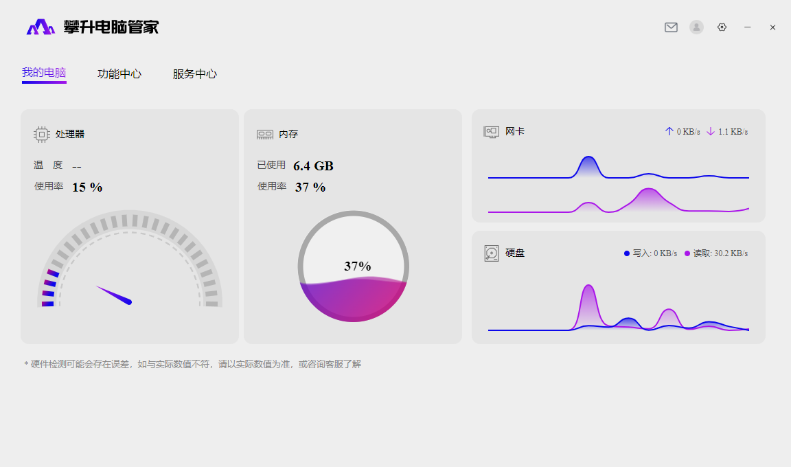 高性能硬件+AI双重提效 攀升商睿4商用台式机评测