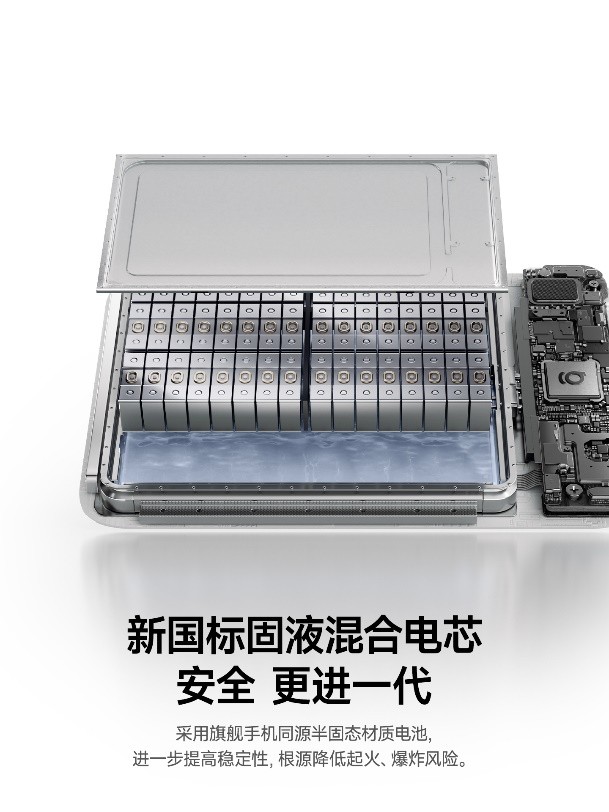 新国标落地关键期倍思率先斩获航天级认证，重塑移动电源安全新高度