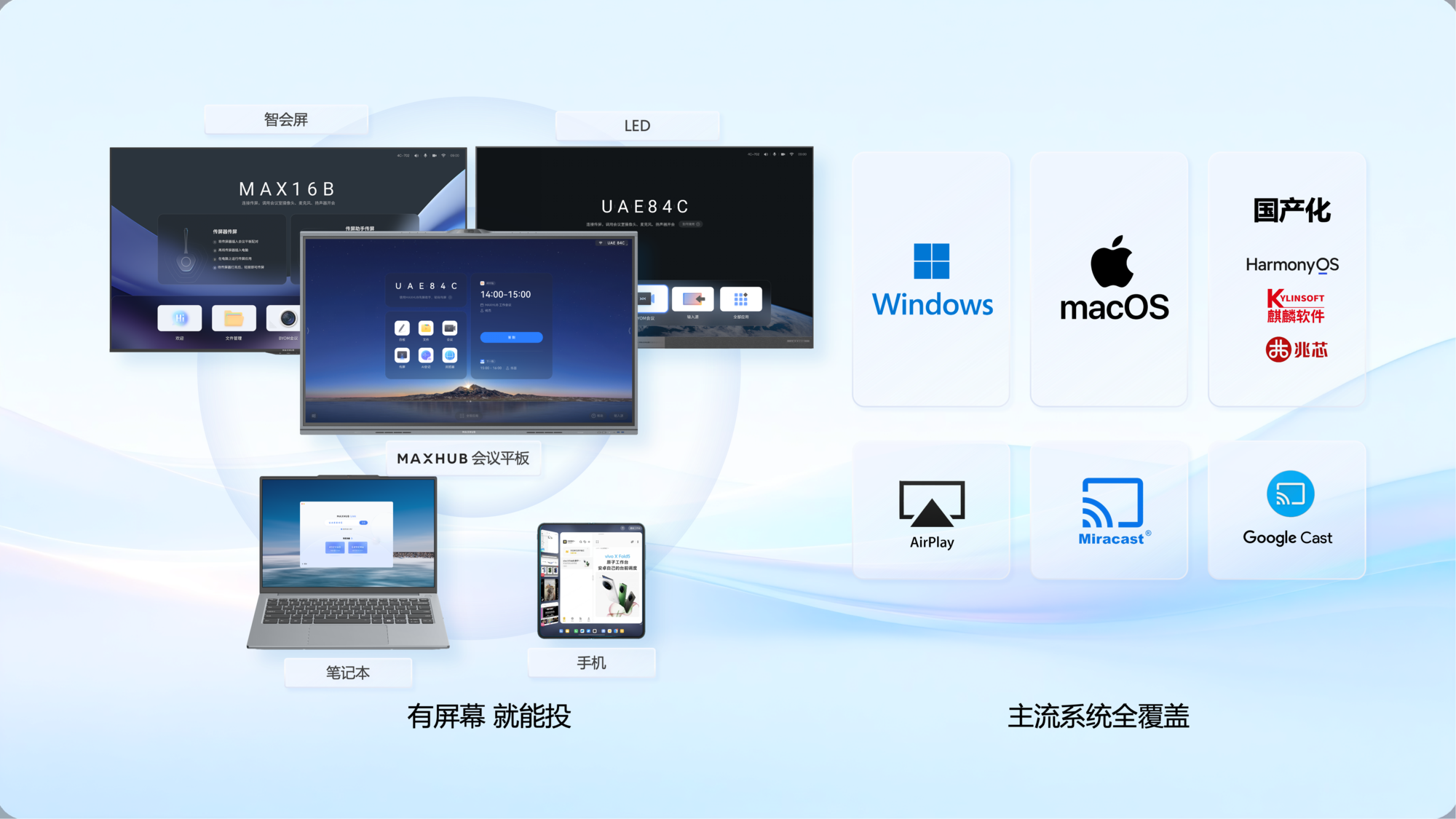 MAXHUB x vivo X Fold6 深度联合研发,打造跨端协同办公新标杆