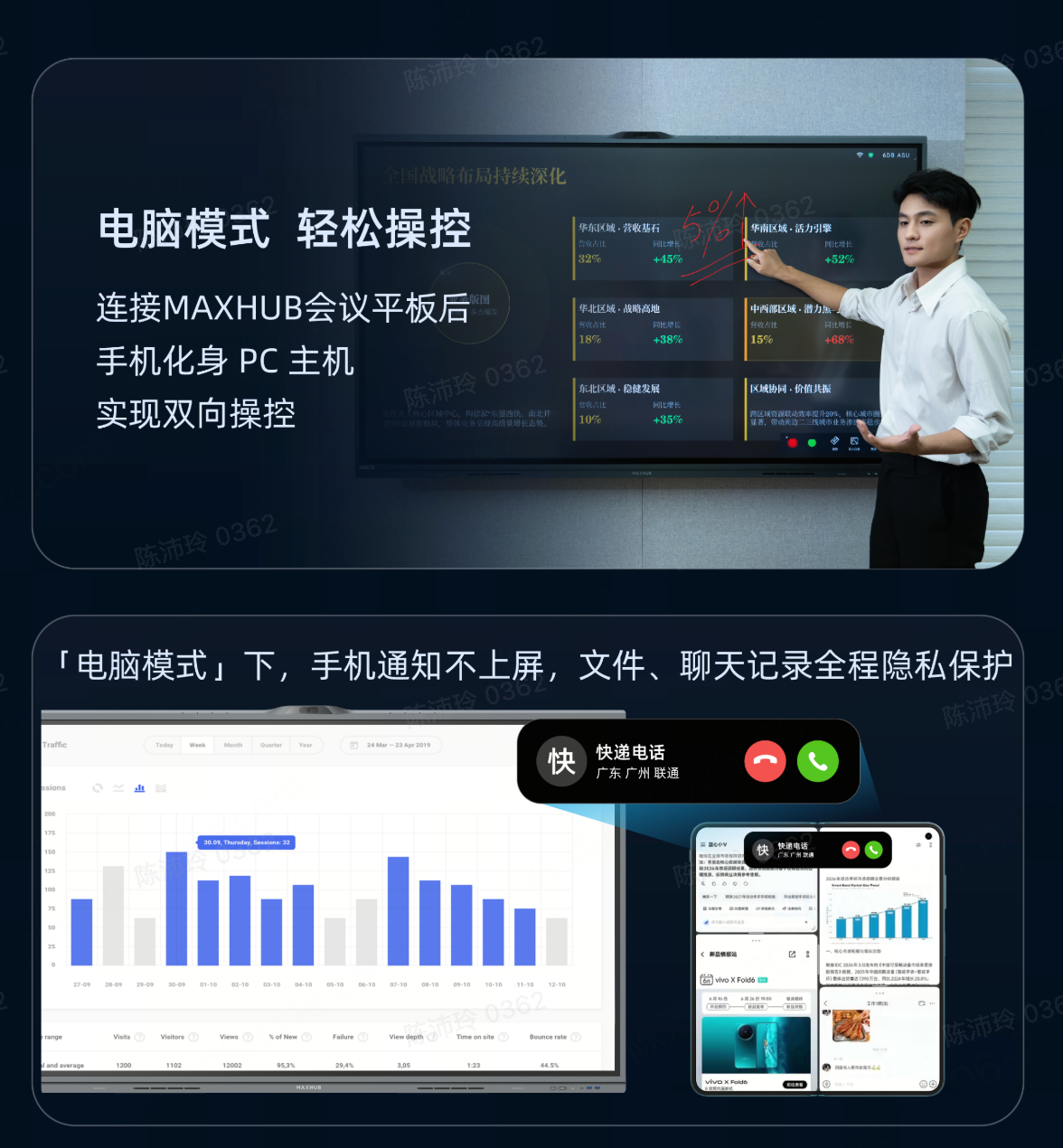 MAXHUB x vivo X Fold6 深度联合研发,打造跨端协同办公新标杆