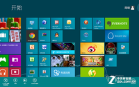 ǹؼ Win8ֵÿҫ¹