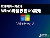 һܵWin8۽69Ԫ