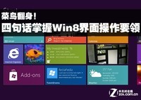 ľ仰Win8Ҫ