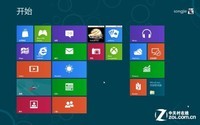 Win8ϵͳSmartScreenܲްȫ