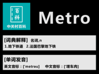 ϸ˵Windows 8 Metroǰ