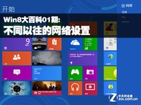 Win8ٿ01:ͬ