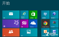 ȸ轫Win8ϵͳ΢չȺ