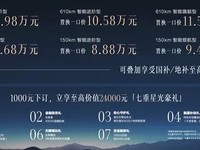 2025款五菱星光上市,智驾升级售价7.98万起