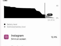 Instagram׿汻ָĵߣ°潫޸