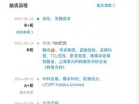 上海国投领投智元机器人刷新融资纪录