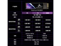 海力士M.2固态硬盘500GB只要519元 7000MB/s读取