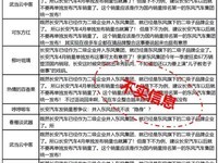 长安汽车辟谣并举报不实信息
