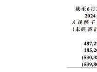 优必选半年营收4.87亿元,营业亏损减少到5.3亿元