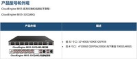 ΪCloudEngine 8855Ľ
