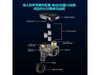  [Slow hand] The flagship earphone CA Hydro is coming!