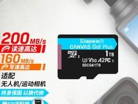 ʿCanvas GOPlusϵTF洢ϼܵƽ̨