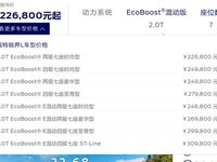 2025LʽУ22.68-30.98Ԫ