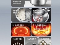 苏泊尔电饭煲多功能4升，到手价849元