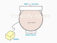 苹果头戴式设备新专利：解决用户颈部疲劳