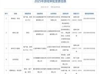 《黑神话:悟空》国行PS5版即将推出
