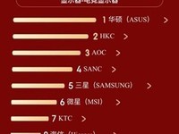 ˫11սʾMiniLED˫TOP1