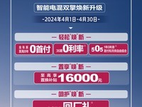 一汽丰田推出 20 亿购车置换补贴,最高 16000 元