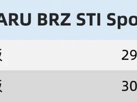 ۼ29.98˹³BRZ STI Sport