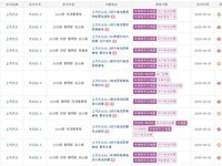 上汽大众ID.3磷酸铁锂电池异常掉电引车主投诉
