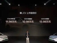 ǵL EVУữܿƼ汸