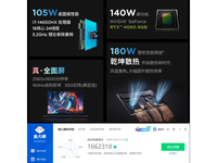  [Slow hands] Lenovo Saver Y7000P 2024 game book only costs 7779 yuan!