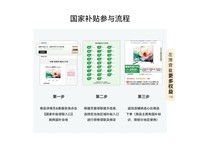 华为Vision智慧屏4 Pro 75英寸电视京东优惠价6999元