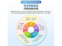 步步高A2学生平板京东特惠1307元
