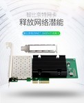 zbnetǱ I340F4ǧĿڹ