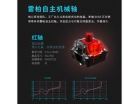  [Manual slow without] Hot plug Rapoo V700RGB alloy version of axle body, price 167 yuan
