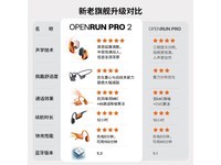 韶音OpenRun Pro 2骨传导耳机砂石黑限时优惠