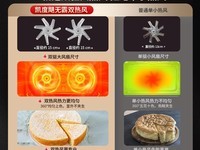 凯度Z pro微蒸烤一体机,智能嵌入厨房不占空间