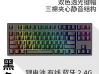 GANSS˹GS3087T ProģRGBе̴129Ԫ