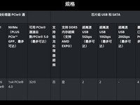 AMD A620AA620оƬ