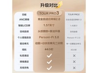 JBL TOUR PRO 3圈铁降噪耳机限时特惠1449元