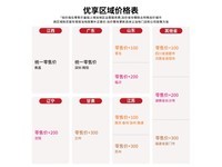 台铃电动车京东热卖,领券2639元可入手