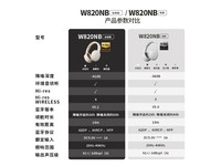 【手慢无】沉浸式音乐体验 漫步者W820NB蓝牙耳机