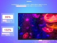 DIY从入门到放弃:显示器色域可达132%?
