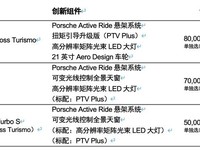 保时捷Taycan全系新增高科技组件提升驾乘体验