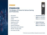 群联E28主控PCIe 5.0固态硬盘性能惊艳