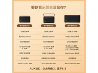 JBL300侩Żݼ2654Ԫ