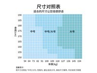 HermanMiller Aeron电竞椅2.0限时特惠
