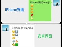 苹果用户表情符在安卓设备显示差异引发热议